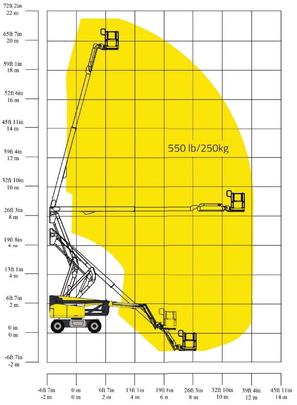 Articulating boom 64/40 AJ-E