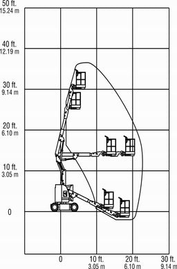 Articulating boom E300 AJP