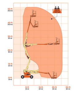 Nacelle articulée E450 AJ