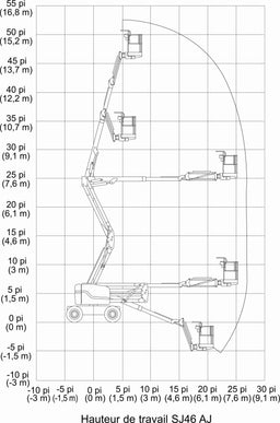 Nacelle articulée SJ46 AJ