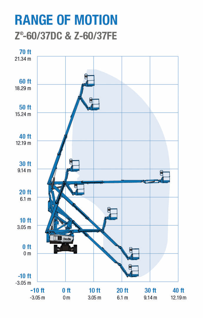 Articulating booms Z60 FE