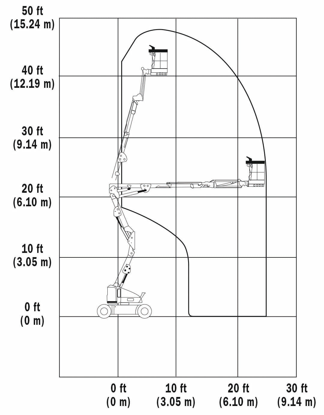 Nacelle articulée E400 AJPN